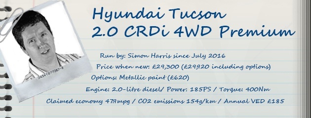Hyundai Tucson 2 0 Crdi Our Cars Honest John