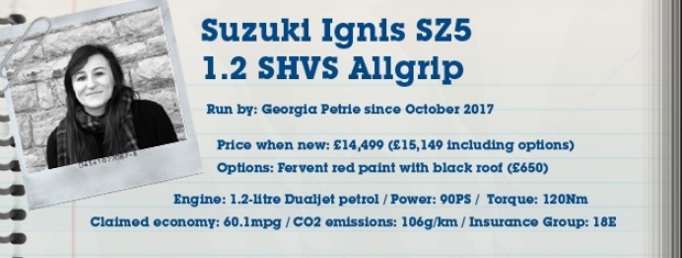 Suzuki Ignis 1.2 SHVS SZ5 4W (2017) review