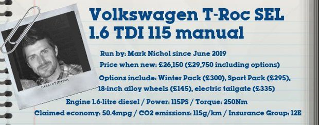 Volkswagen T-Roc 1.6 TDI SE, long-term test review