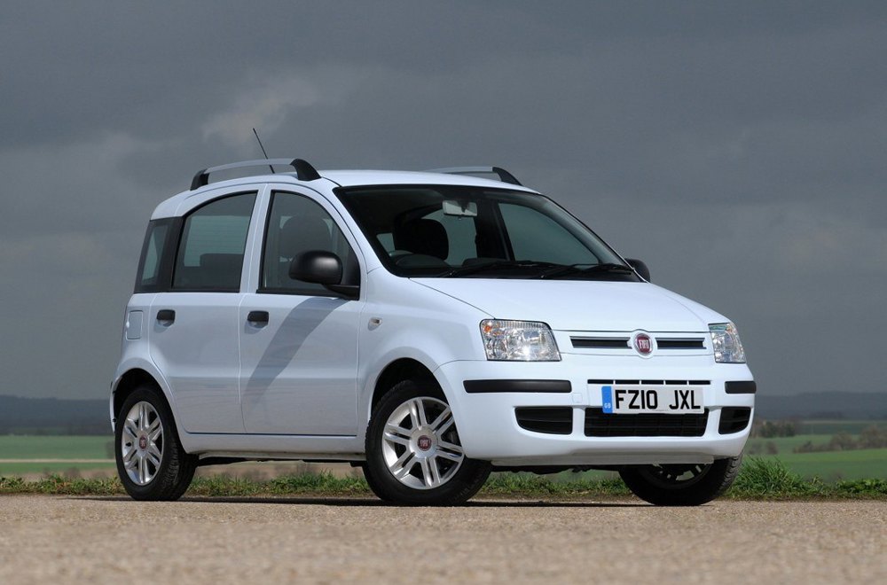 Fiat Panda (2004 – 2012) Review | John